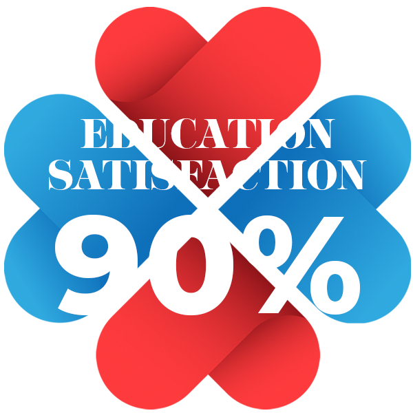 Education Satisfaction - 90%