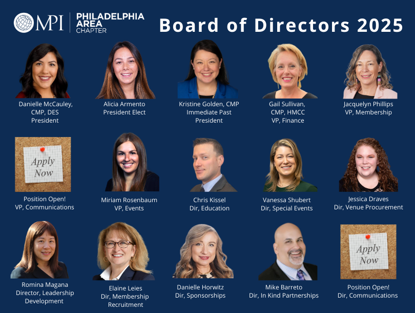 2025 Board