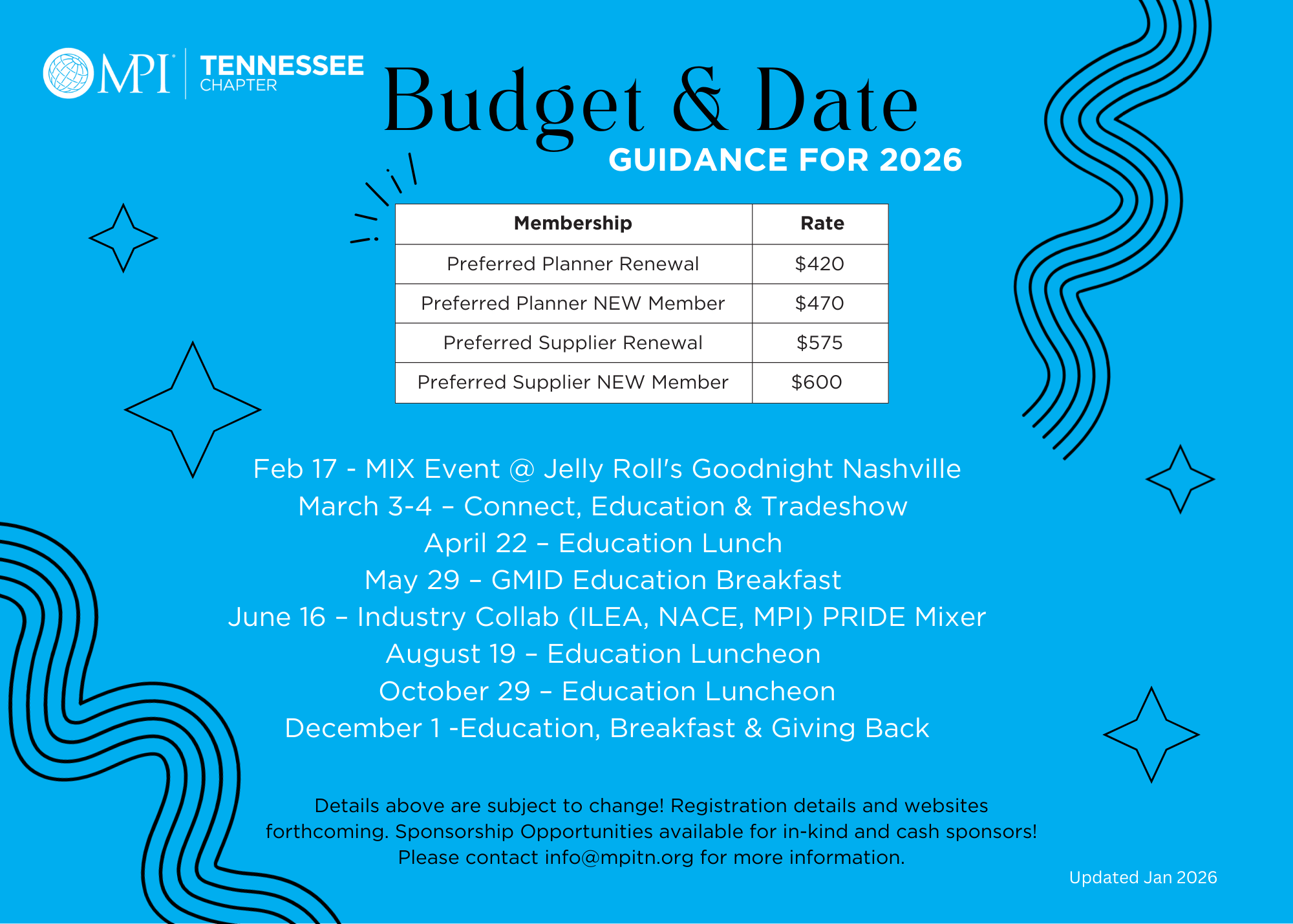 Budget for MPI in 2026_1.20.26
