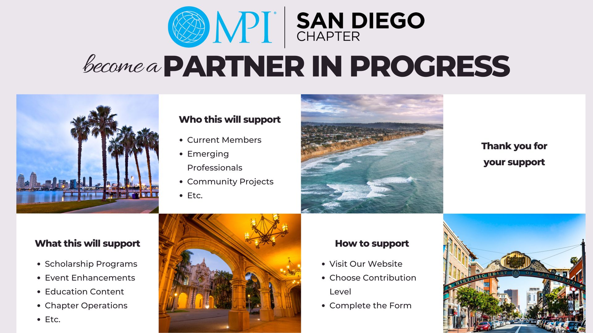 Partner in Progress slides
