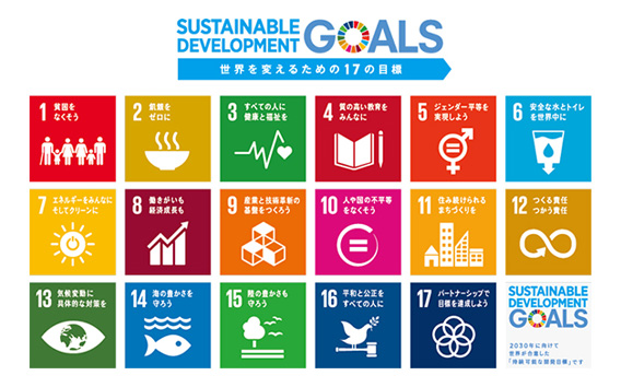 sdgs